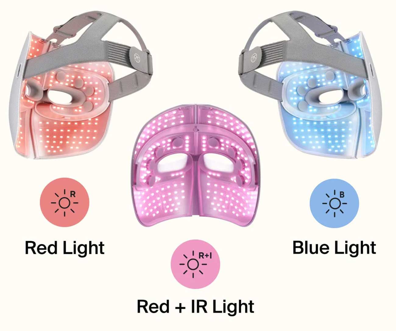 Therabody TheraFace Mask with Red Light Therapy | Abt