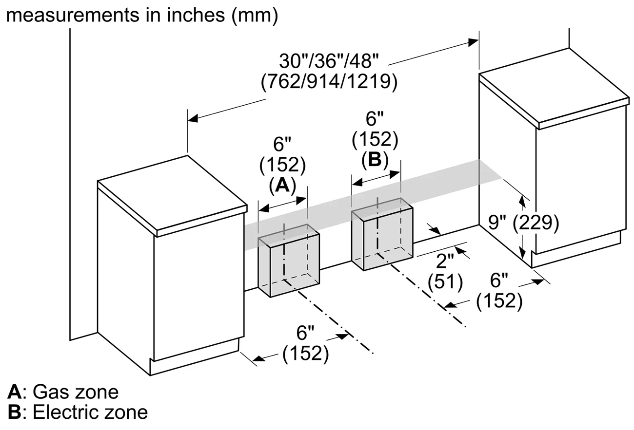 Thermador Pro Harmony 30" Dual Fuel Range PRD305WHU Abt