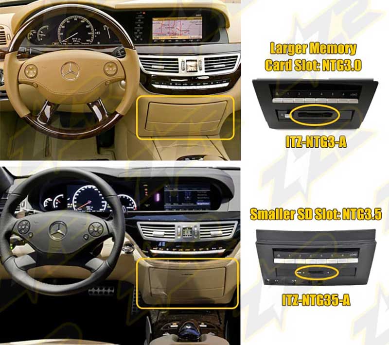 ZZ-2 A/V Interface Mercedes-Benz (2010-2013) - ITZNTG35A | Abt